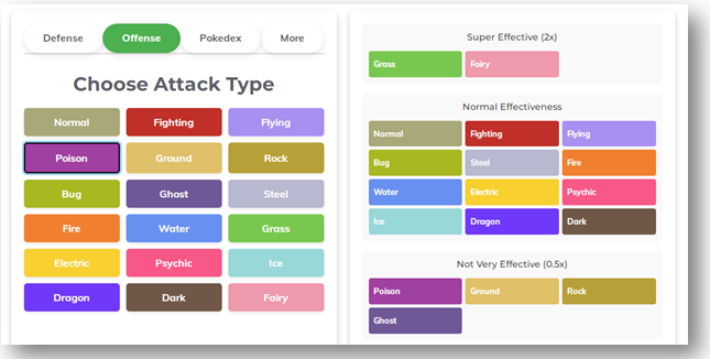 Pokémon Type Calculator